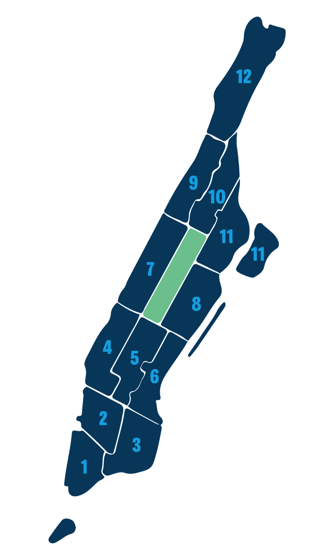 communityMap